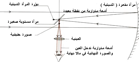 tel.jpg.gif